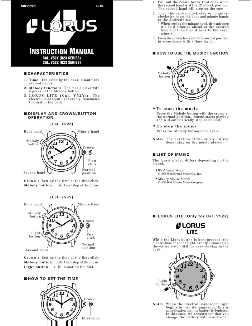 LORUS V52Z User manual