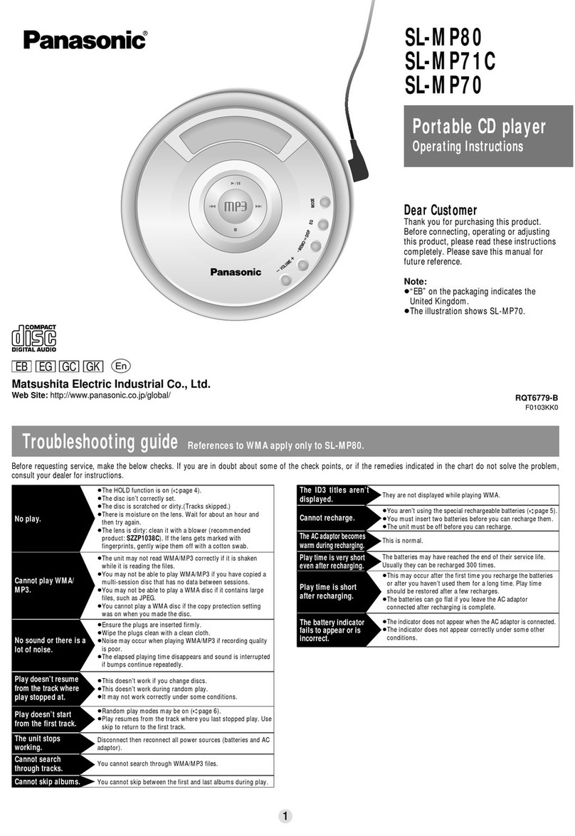 Panasonic SL-MP80 User manual