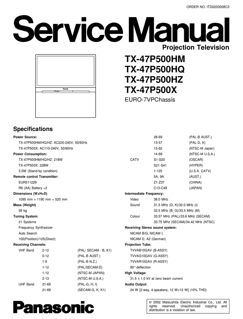 Panasonic TX-47P500HM Service manual