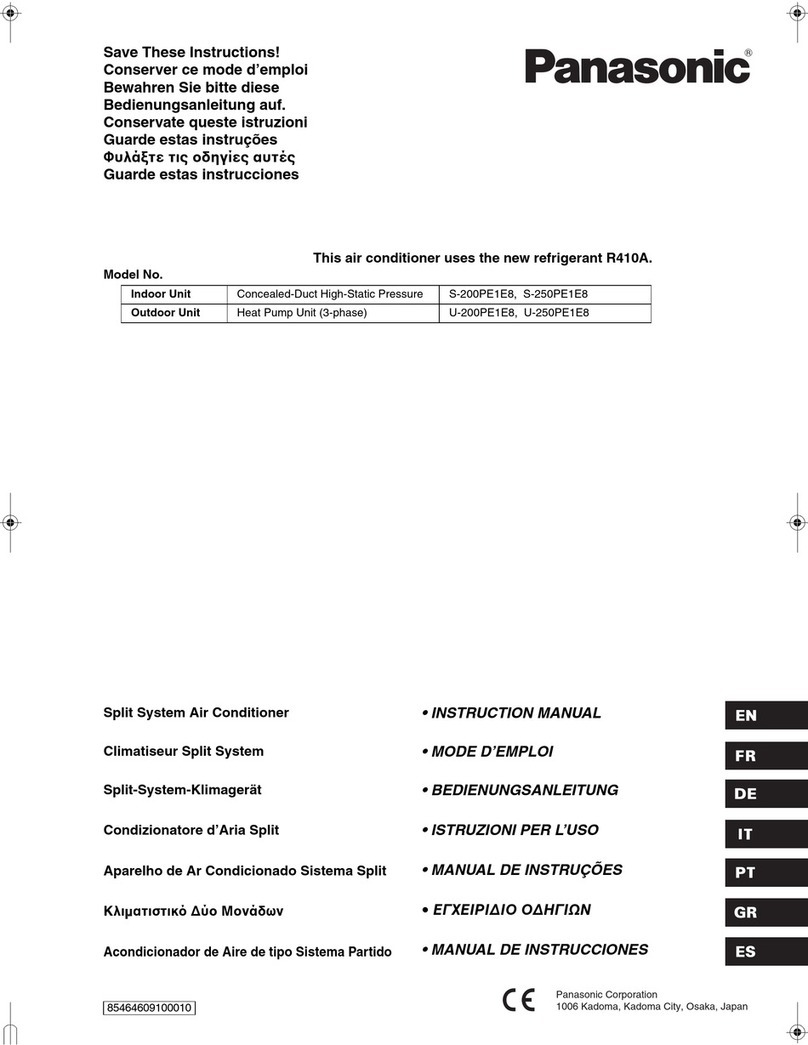 Panasonic S-200PE1E8 User manual