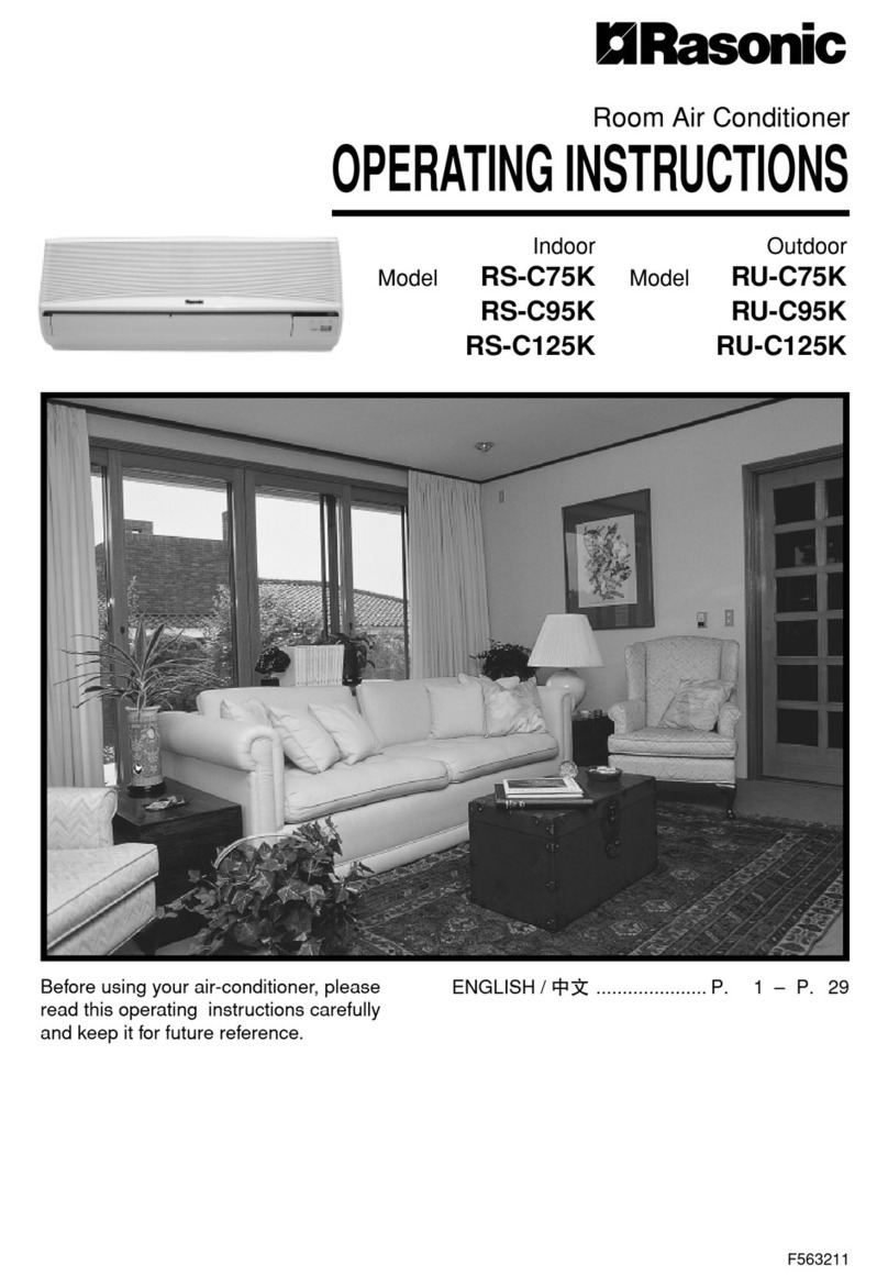 Panasonic RS-C125K User manual