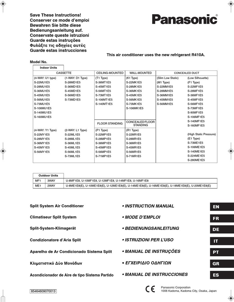 Panasonic S-22MU1E5 User manual