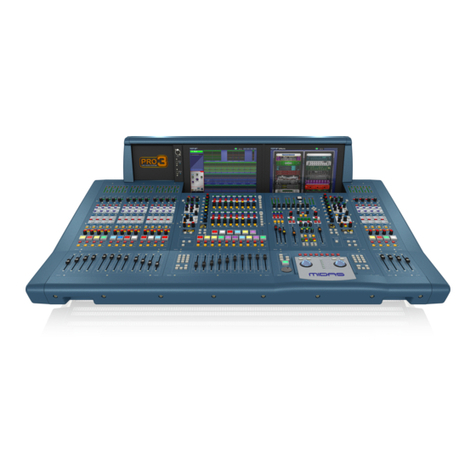 Midas PRO SERIES User manual Midas PRO SERIES User manual