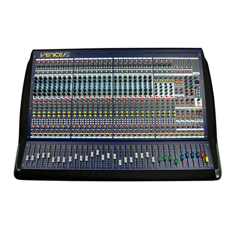 Midas Venice F32 User manual