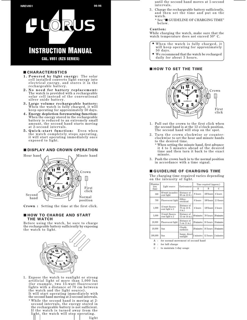 LORUS V851 instruction manual