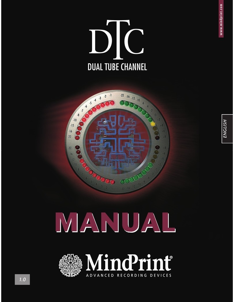 MINDPRINT DTC manual&nbsp;