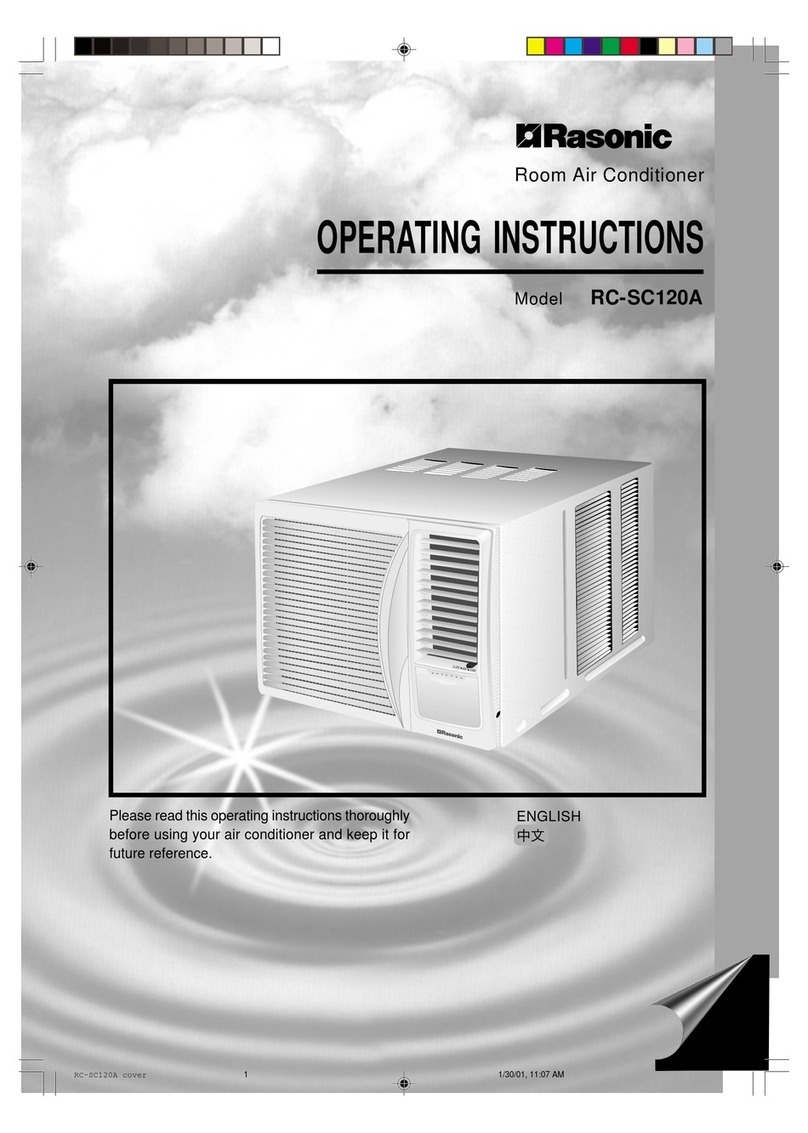 Rasonic RC-SC120A User manual