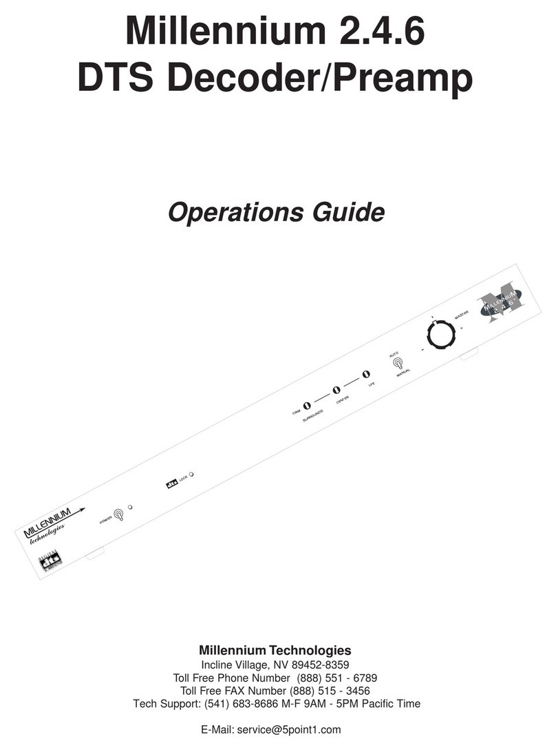 Millenium Technologies MILLENNIUM 2.4.6 User manual