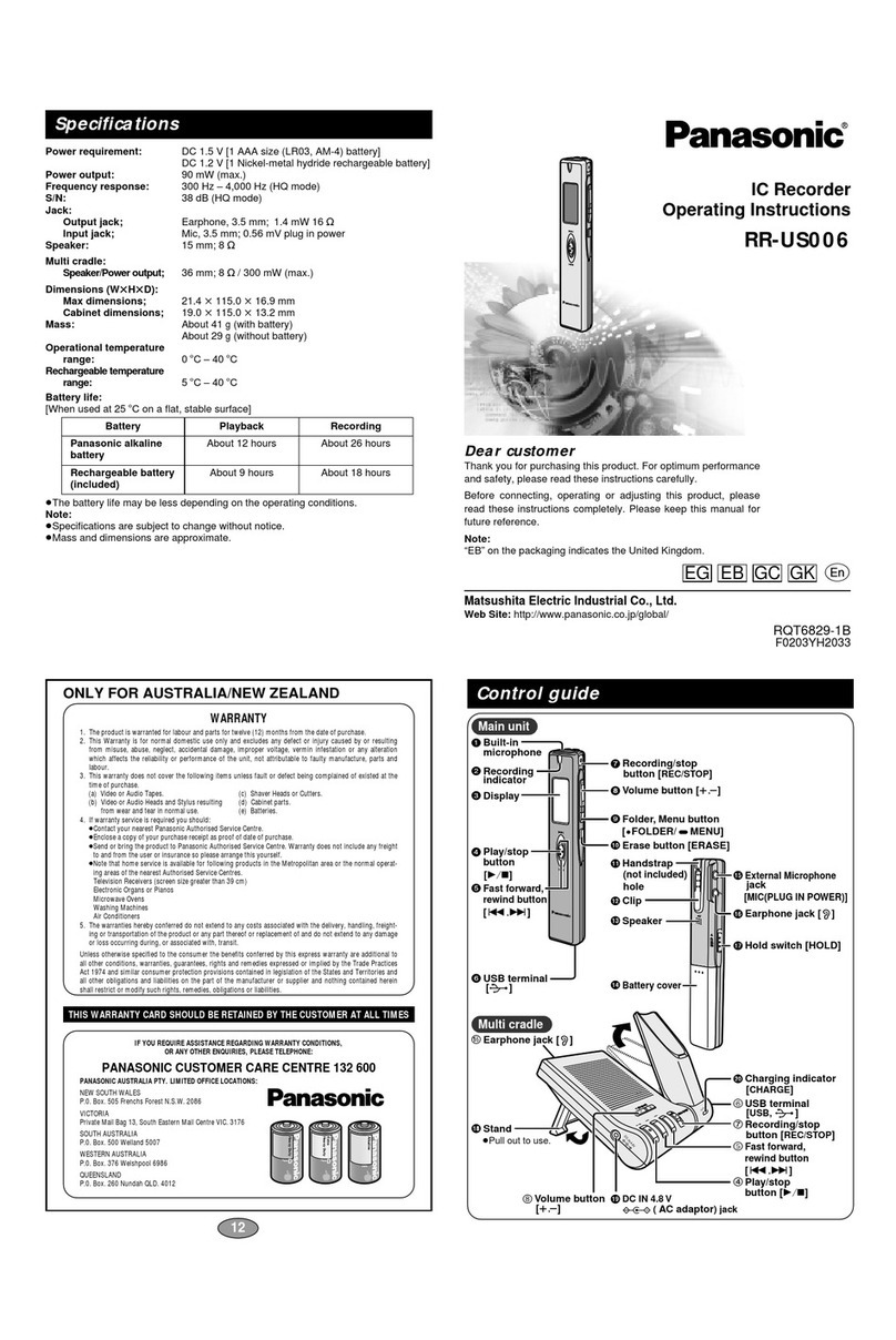Panasonic RR-US006 User manual