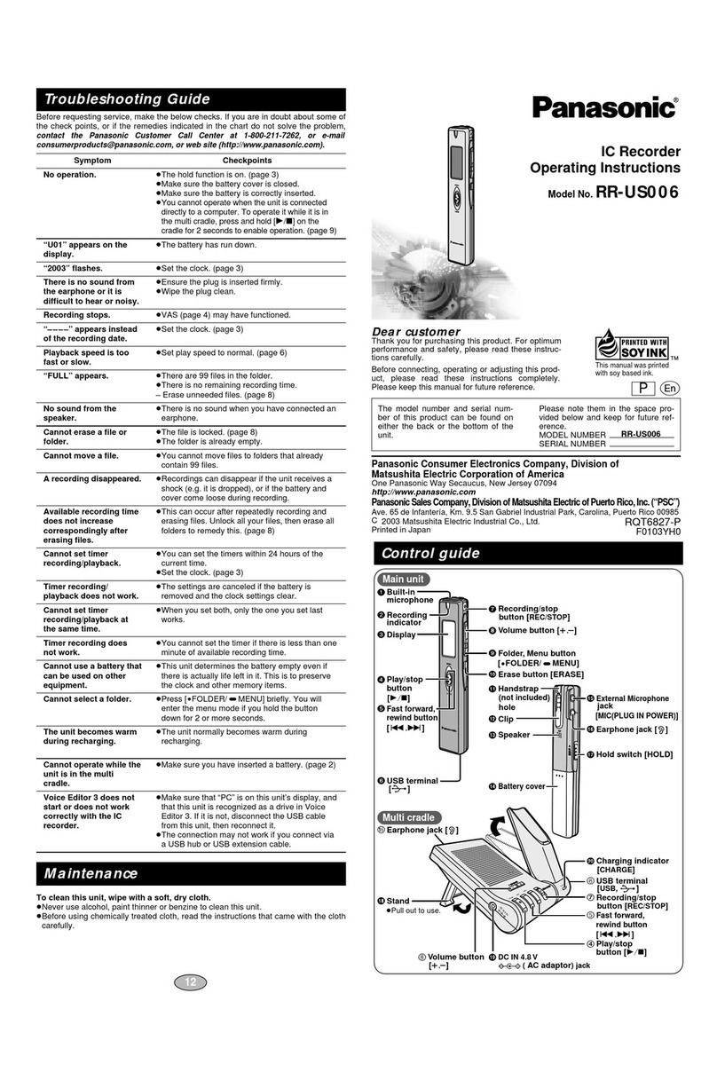 Panasonic RR-US006 User manual