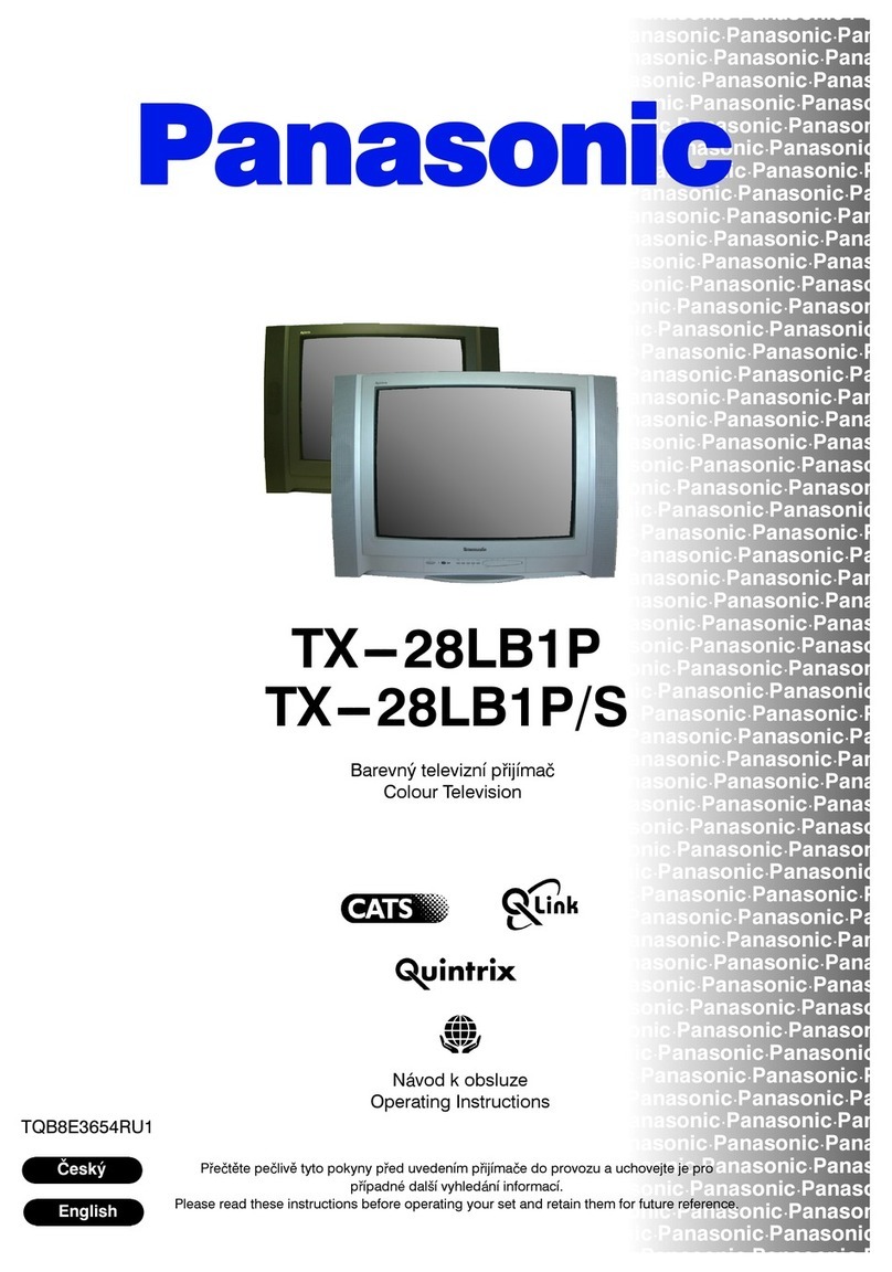 Panasonic TX-28LB1P operating instructions