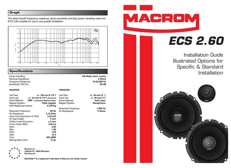 Macrom ECS 2.60 installation guide