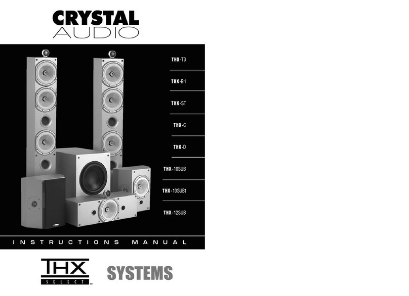 Crystal Acoustics THX-T3 SE User manual Crystal Acoustics THX-T3 SE User manual