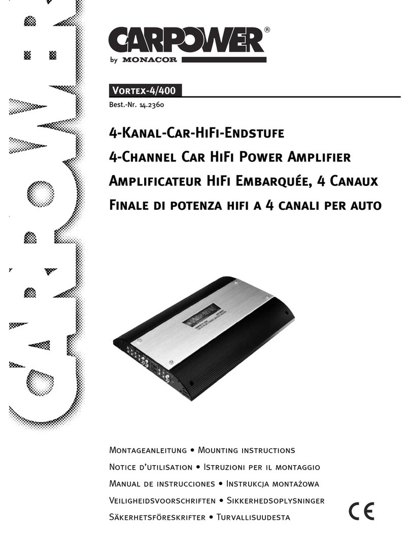 Carpower VORTEX-4/400 User manual Carpower VORTEX-4/400 User manual
