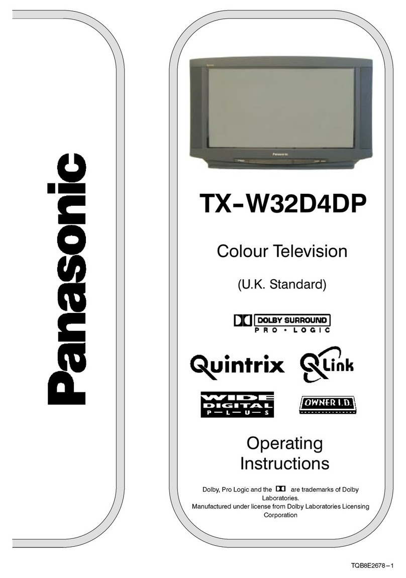 Panasonic TX-W32D4DP User manual