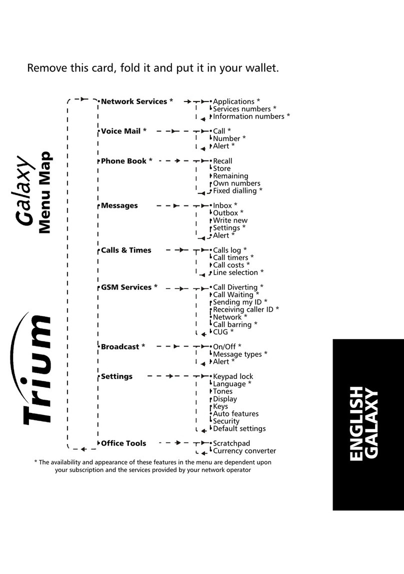 Trium TRIUM GALAXY User manual