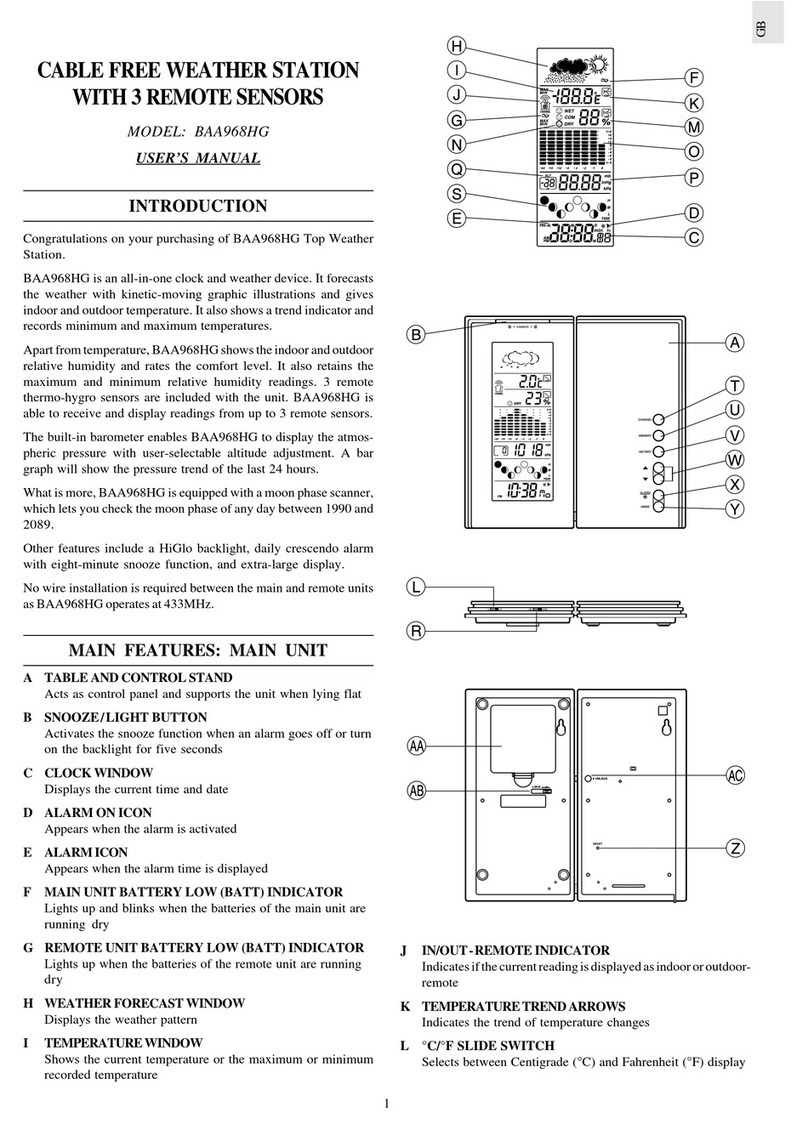 Oregon Scientific BAA968HG user manual Oregon Scientific BAA968HG user manual