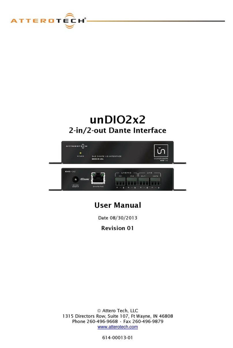 Attero Tech unDIO2x2 User manual Attero Tech unDIO2x2 User manual