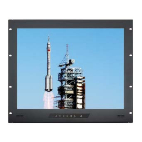 CyberView RP-717 User manual