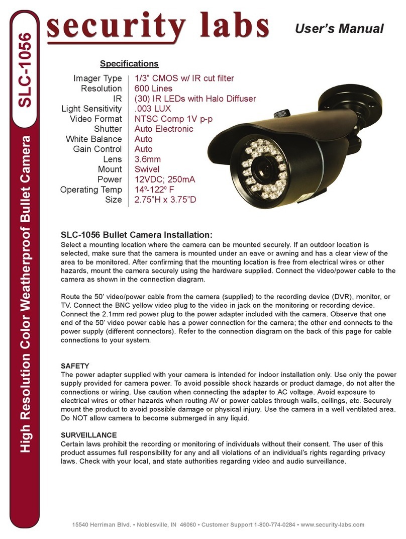 Security Labs SLC-1056 User manual