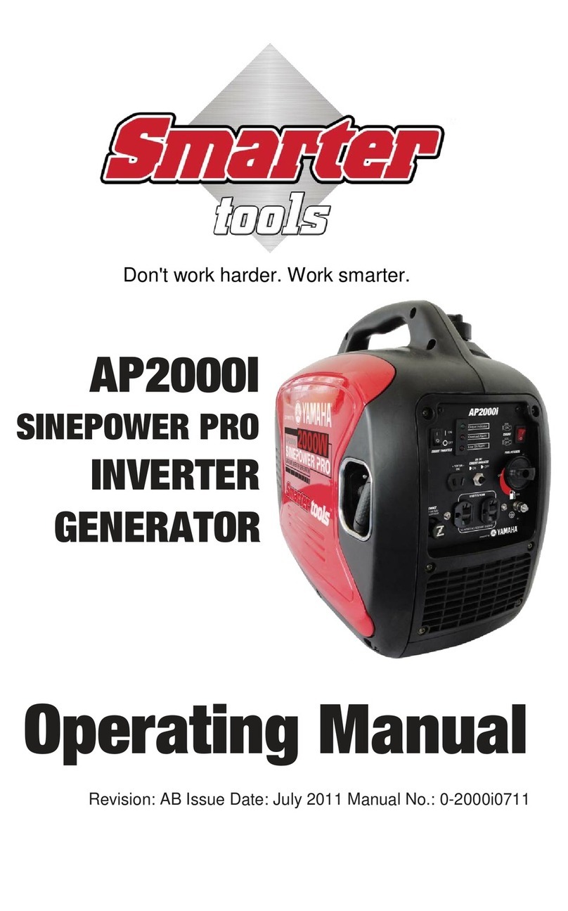 Smarter tools AP2000I User manual