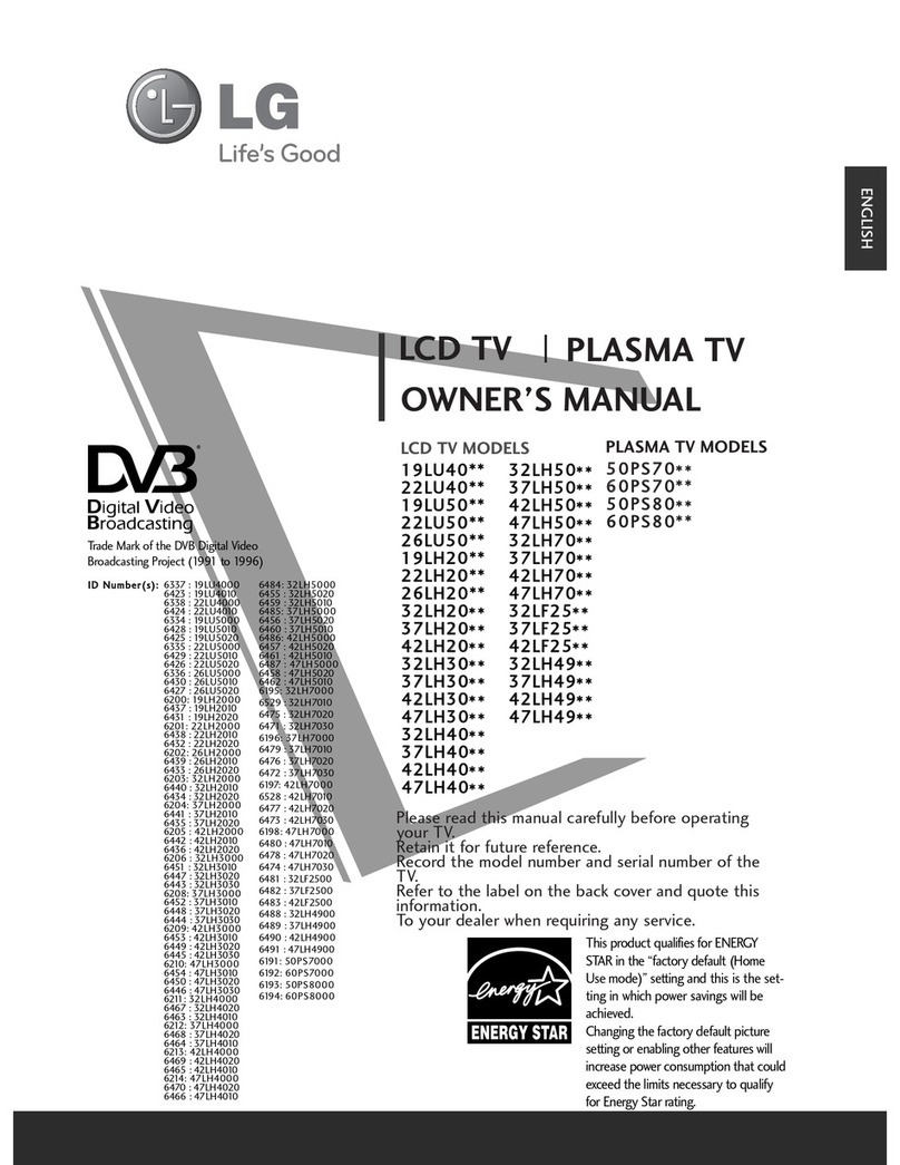 LG 19LH20 Series User manual