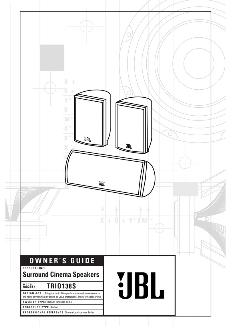 JBL TRIO138S User manual
