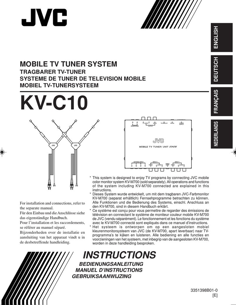JVC KV-C10 instructions