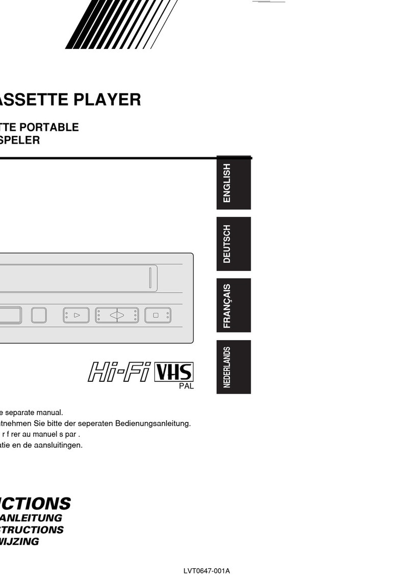 JVC KV-V8 User manual