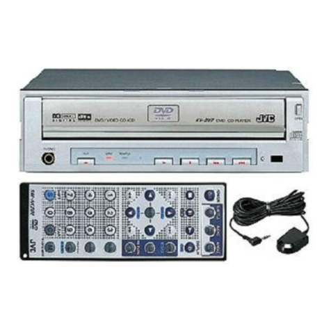 JVC KV-DV7 instructions