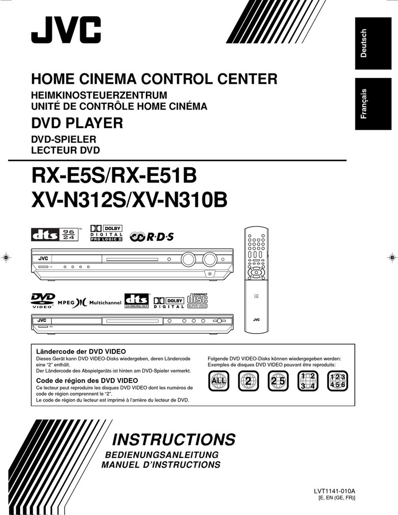 JVC RX-E5S User manual