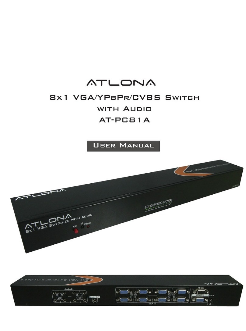 Atlona AT-PC81A User manual
