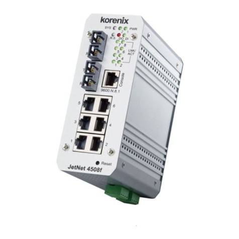 Korenix JetNet 4508 V2 Series User manual