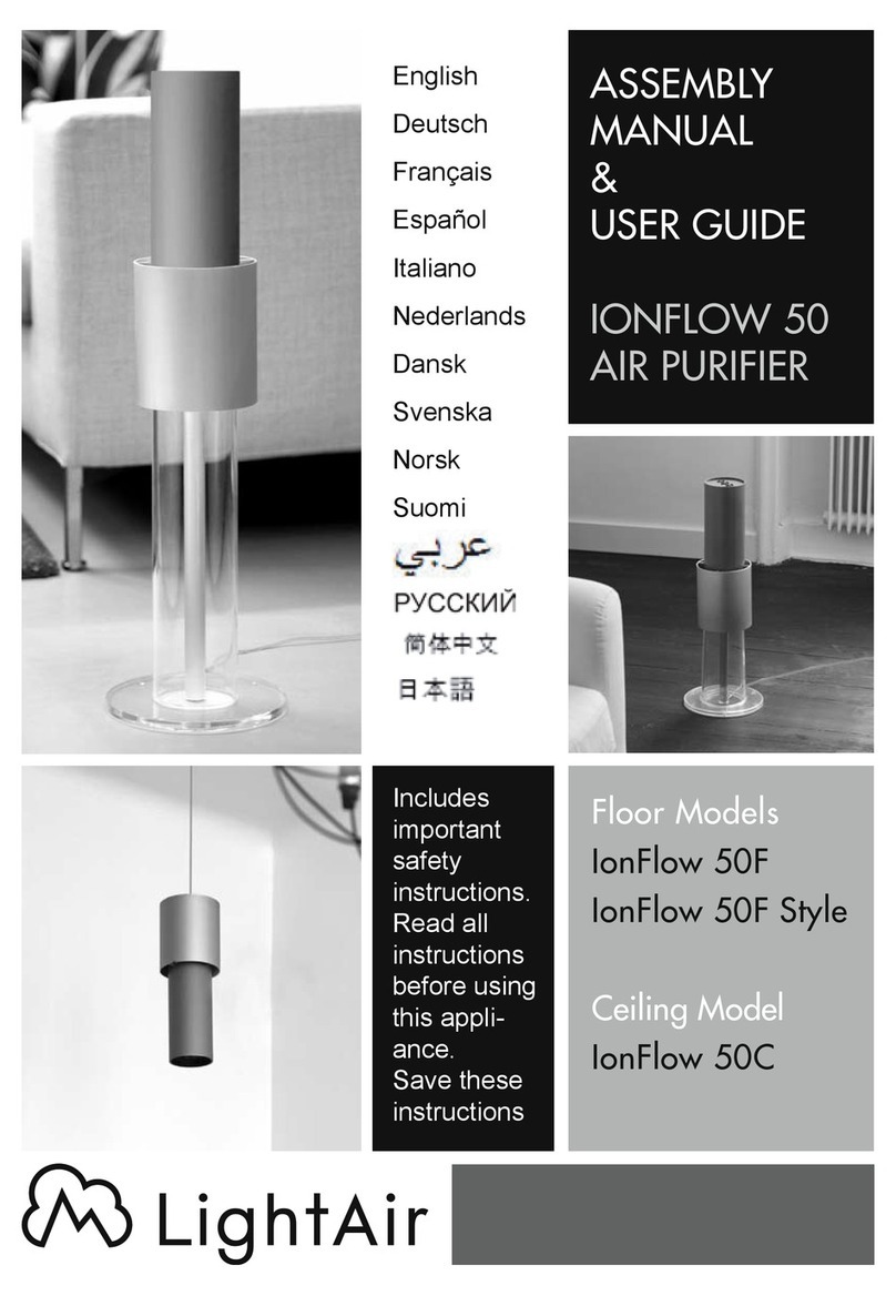 Lightair IonFlow 50F Guide