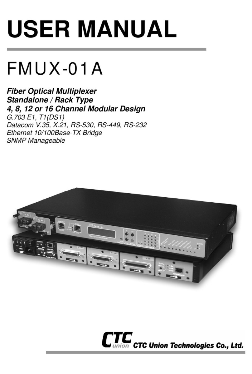 CTC Union FMUX-01A User manual