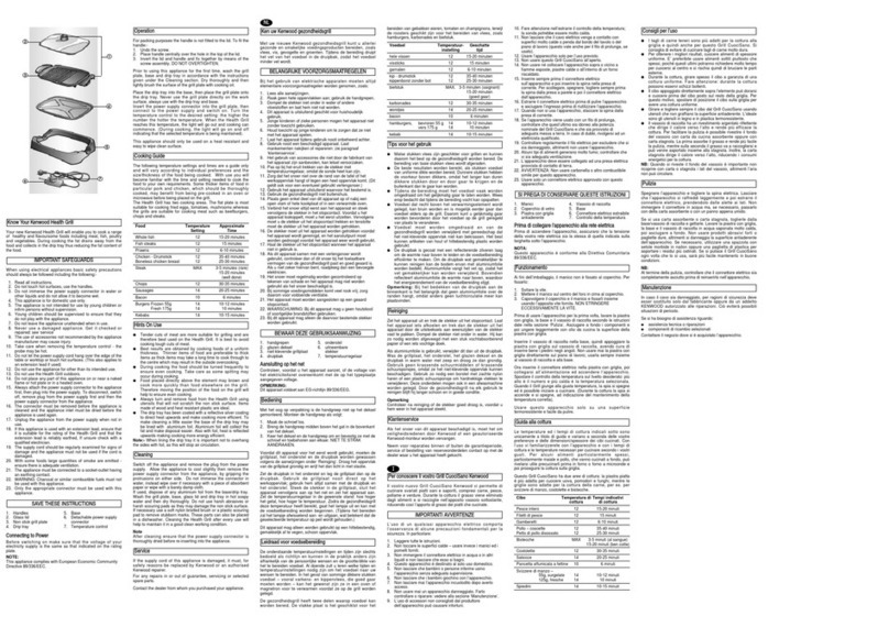 Kenwood HG230 User manual