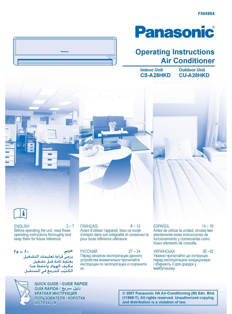 Panasonic CS-A28HKD User manual