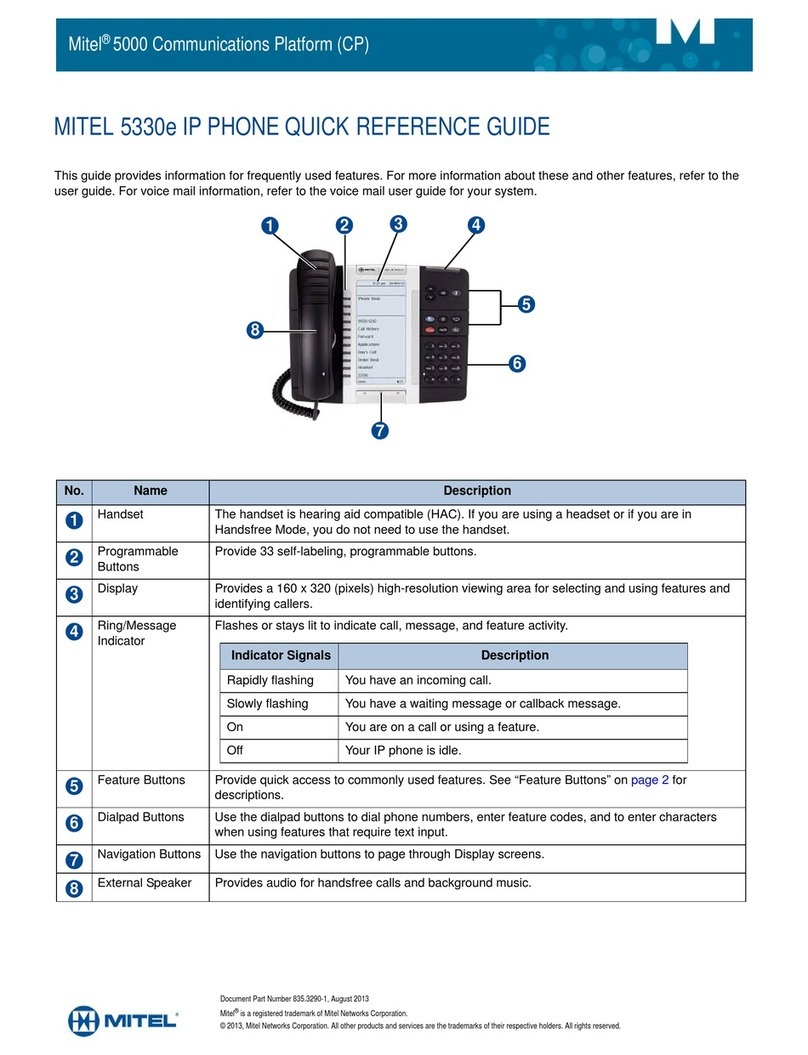 Mitel MiVoice Office 5330e Quick reference guide