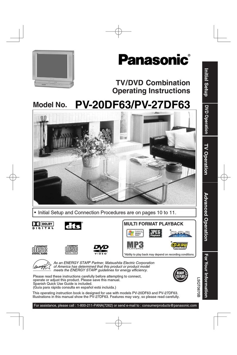 Panasonic PV 20DF63 User manual