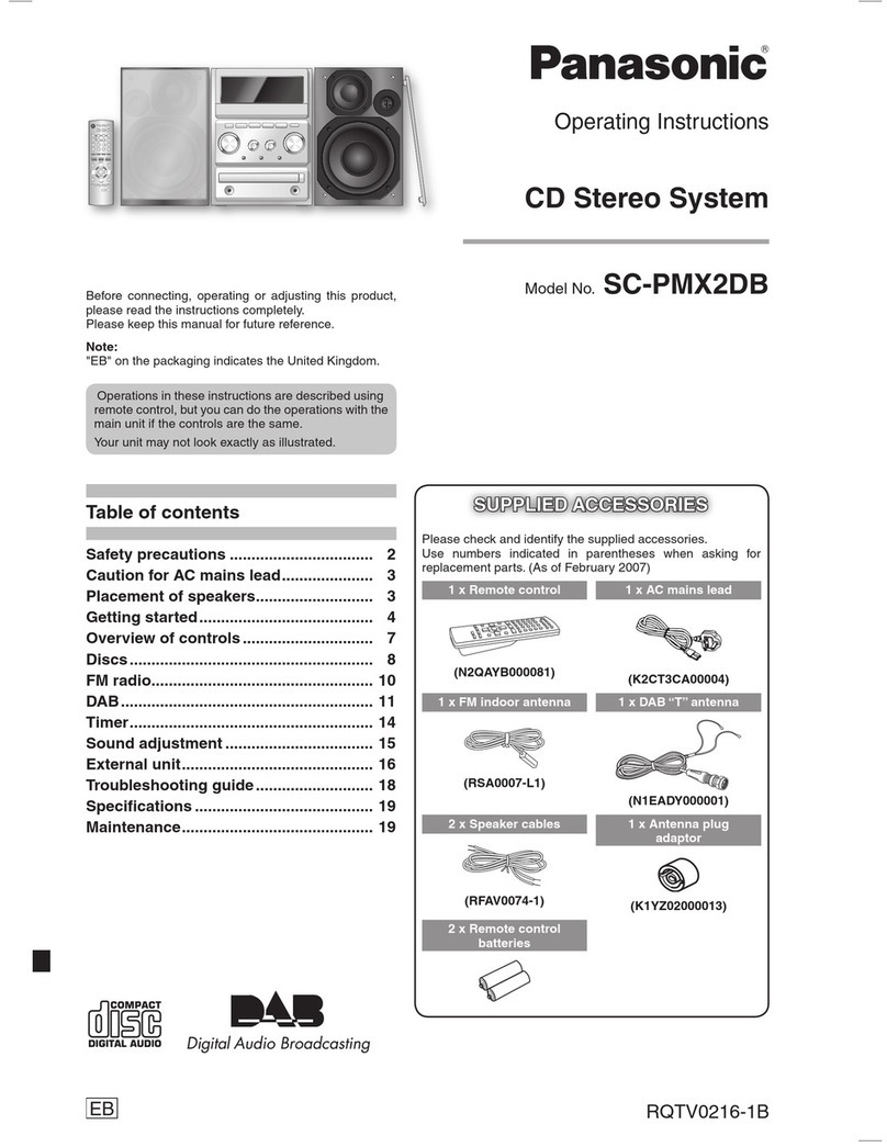Panasonic SC-PMX2DB User manual