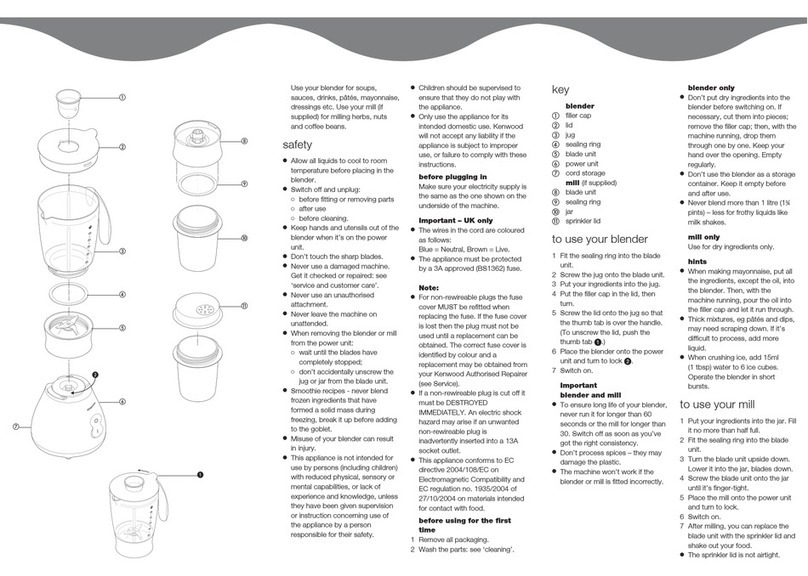 Kenwood BL330 series User manual