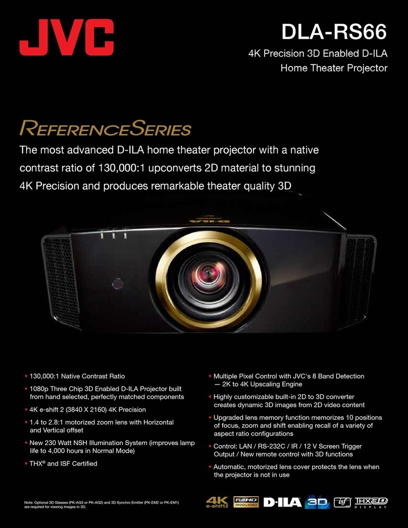 JVC D-ILA DLA-RS66 User manual JVC D-ILA DLA-RS66 User manual