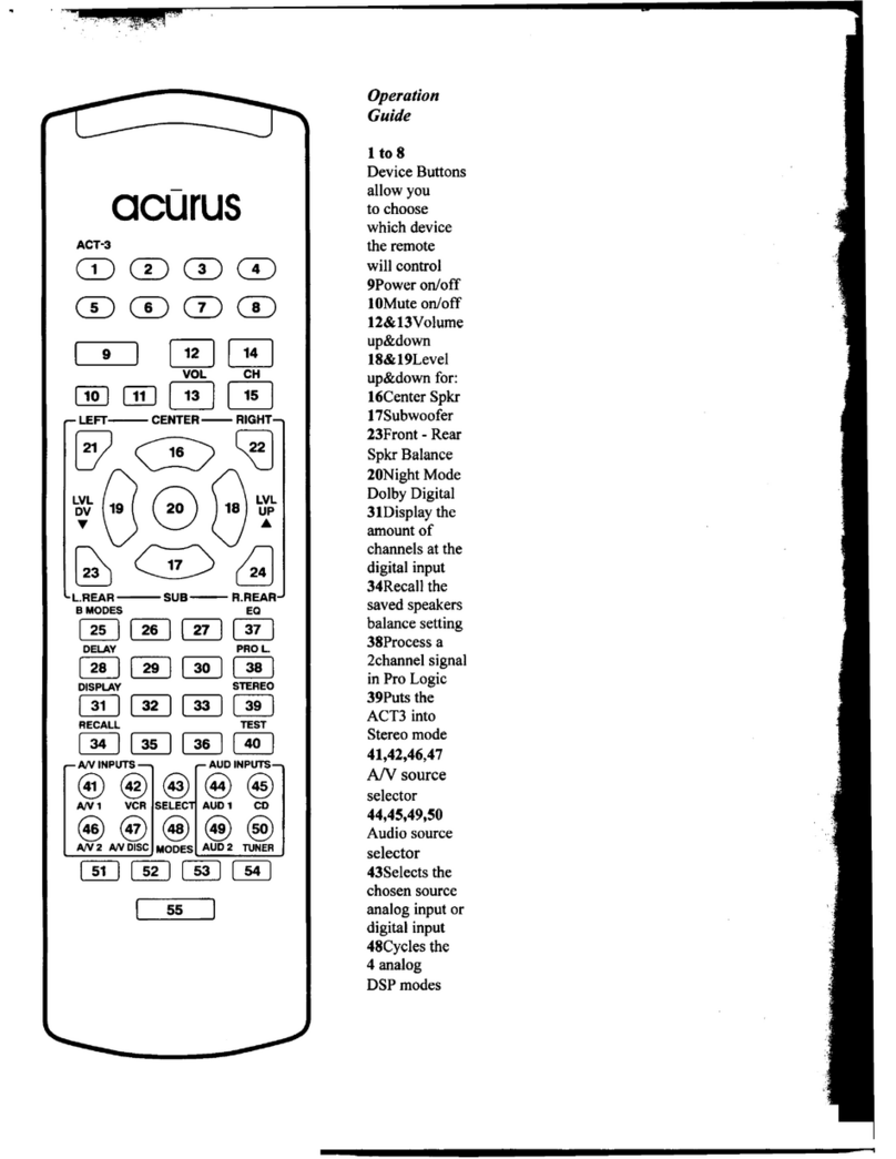 Acurus ACT-3 Operation guide