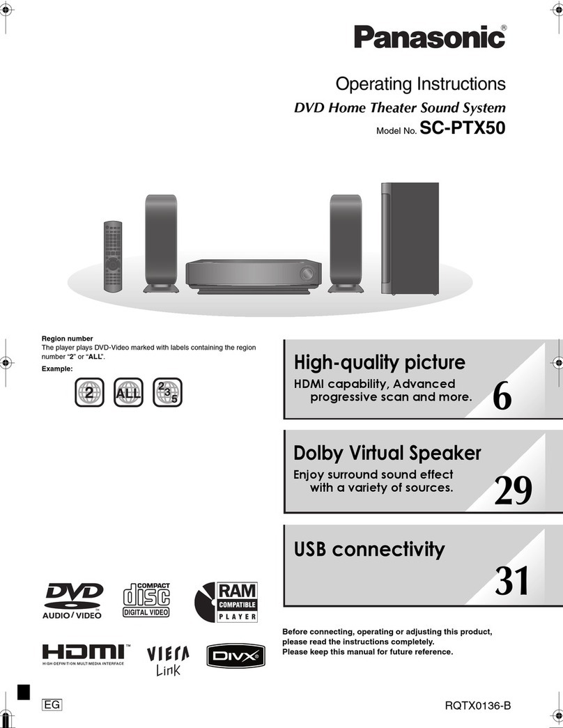 Panasonic SC-PTX50 User manual