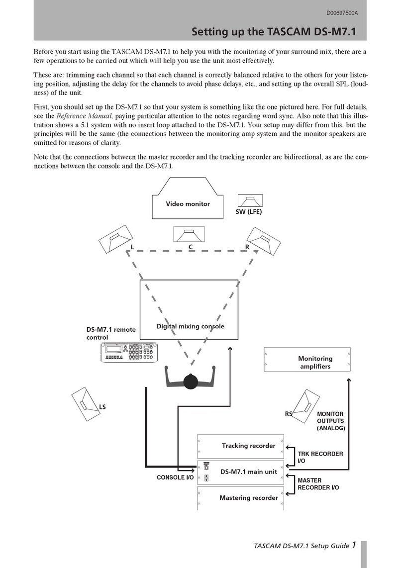 Tascam DS-M7.1 User manual Tascam DS-M7.1 User manual