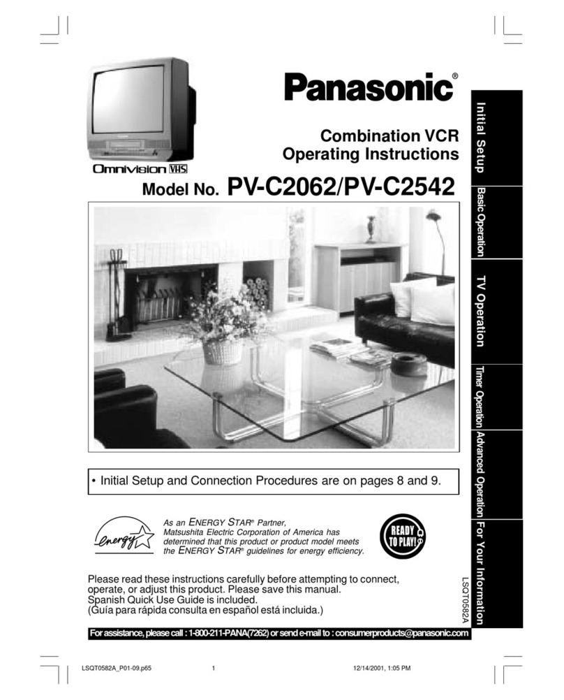 Panasonic Omnivision PV-C2062 User manual