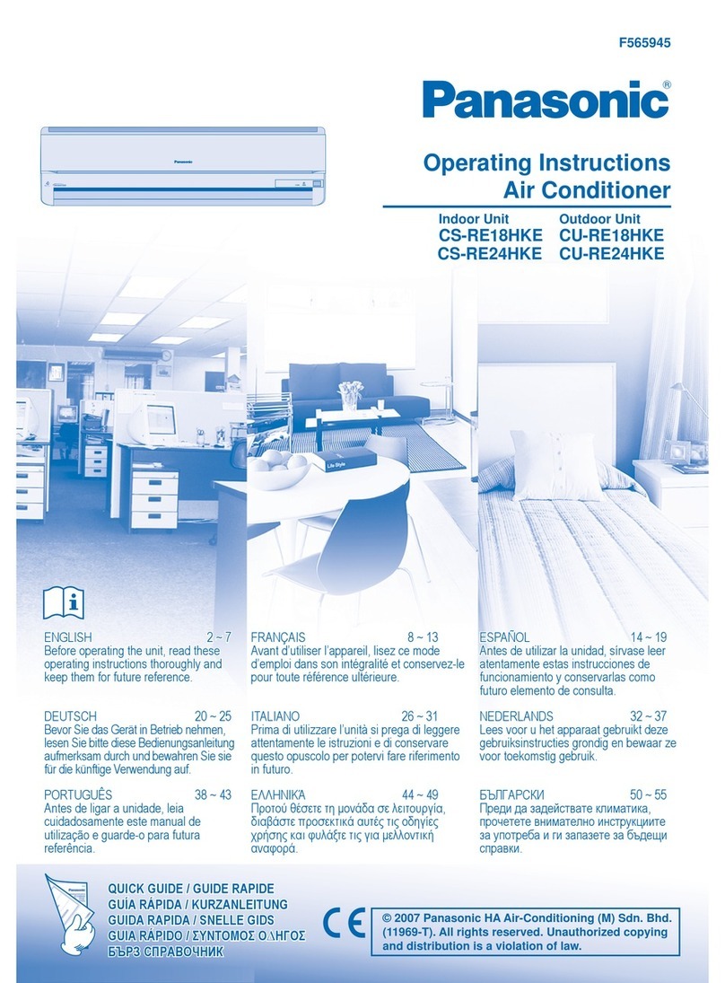 Panasonic CS-RE18HKE User manual