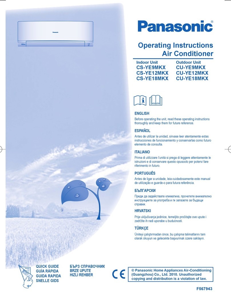 Panasonic CS-YE9MKX User manual