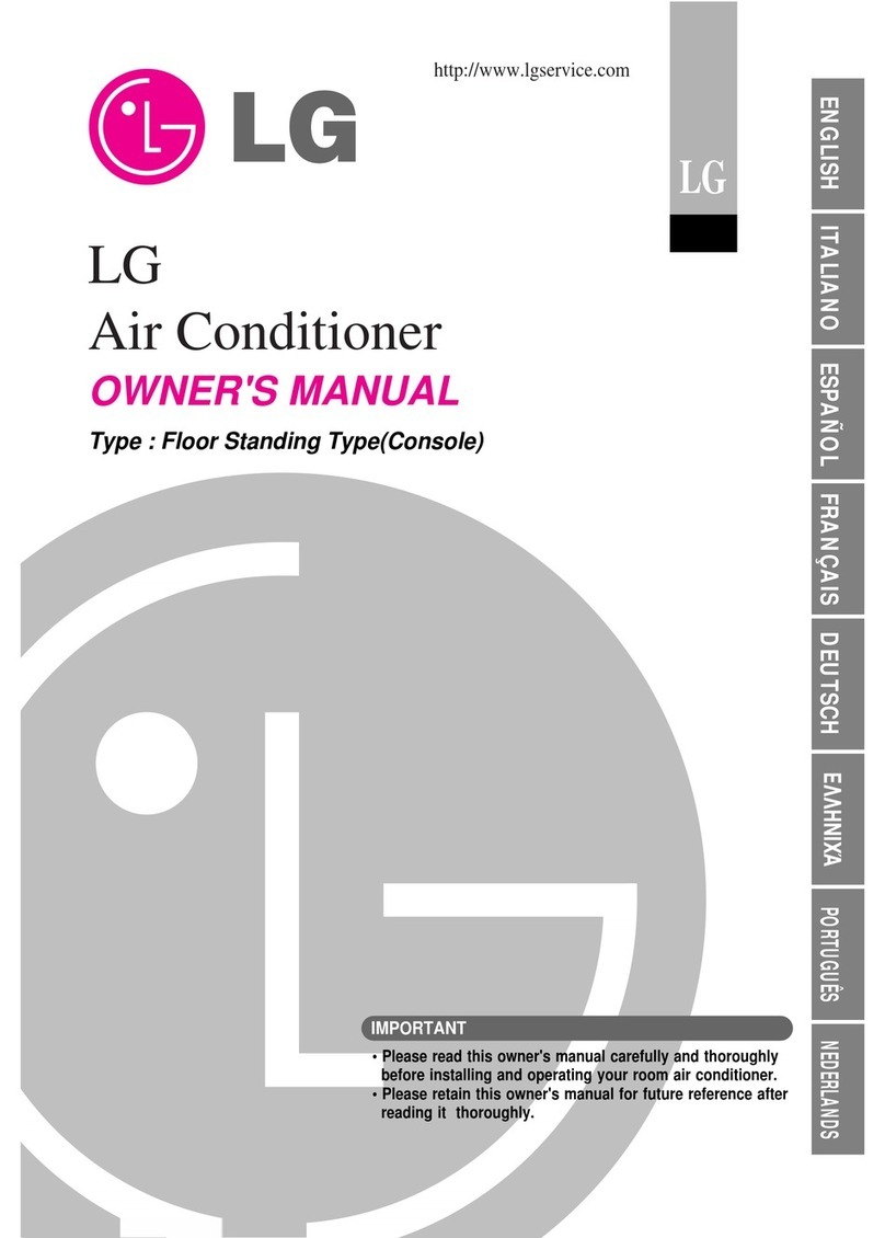 LG Multi Type Air Conditioner User manual