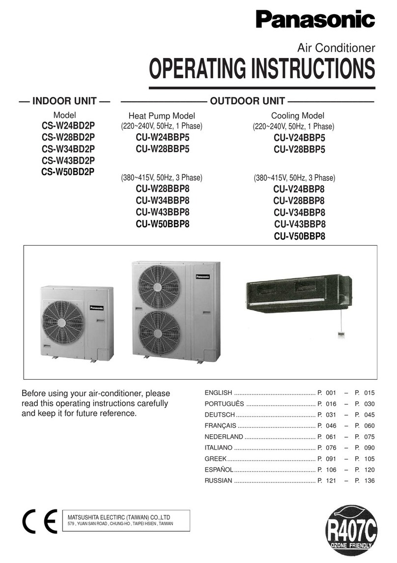 Panasonic CS-W24BD2P operating instructions